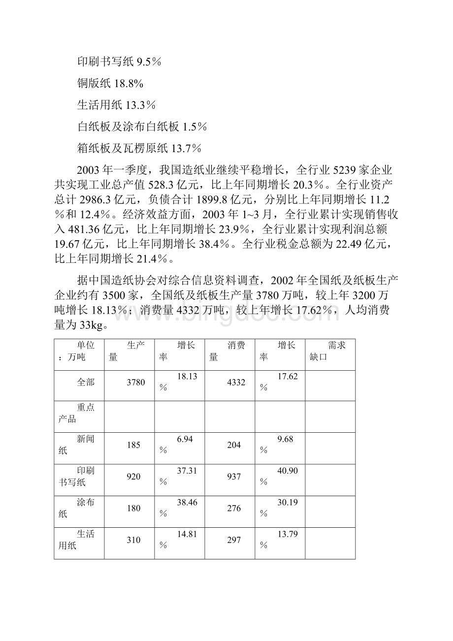 纸业市场调研.docx_第3页