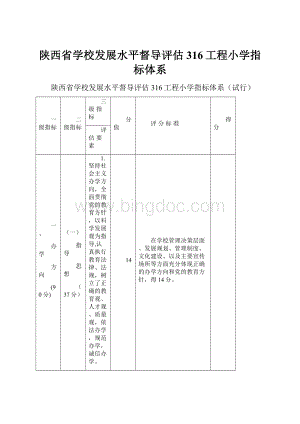 陕西省学校发展水平督导评估316工程小学指标体系.docx