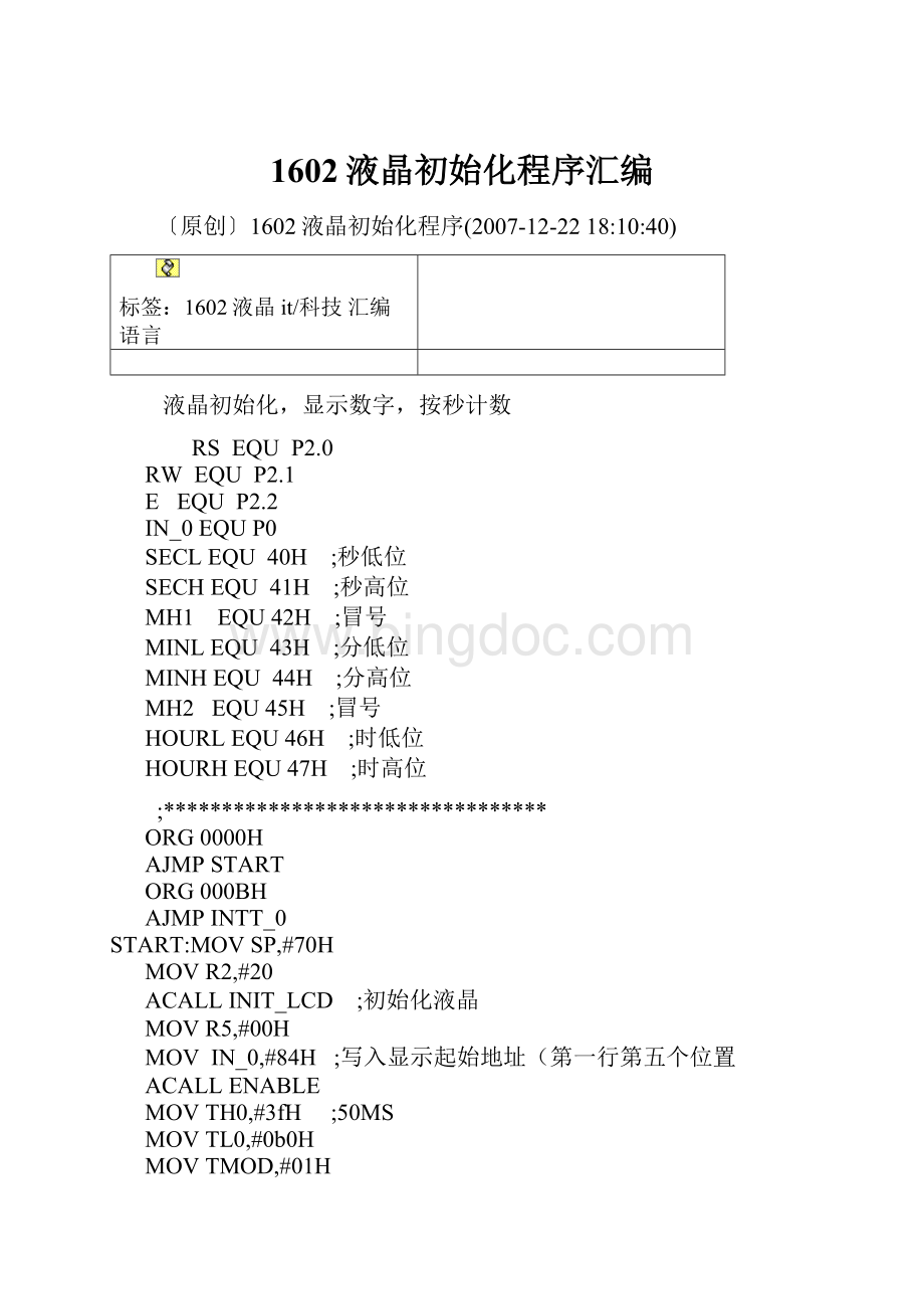 1602液晶初始化程序汇编.docx_第1页