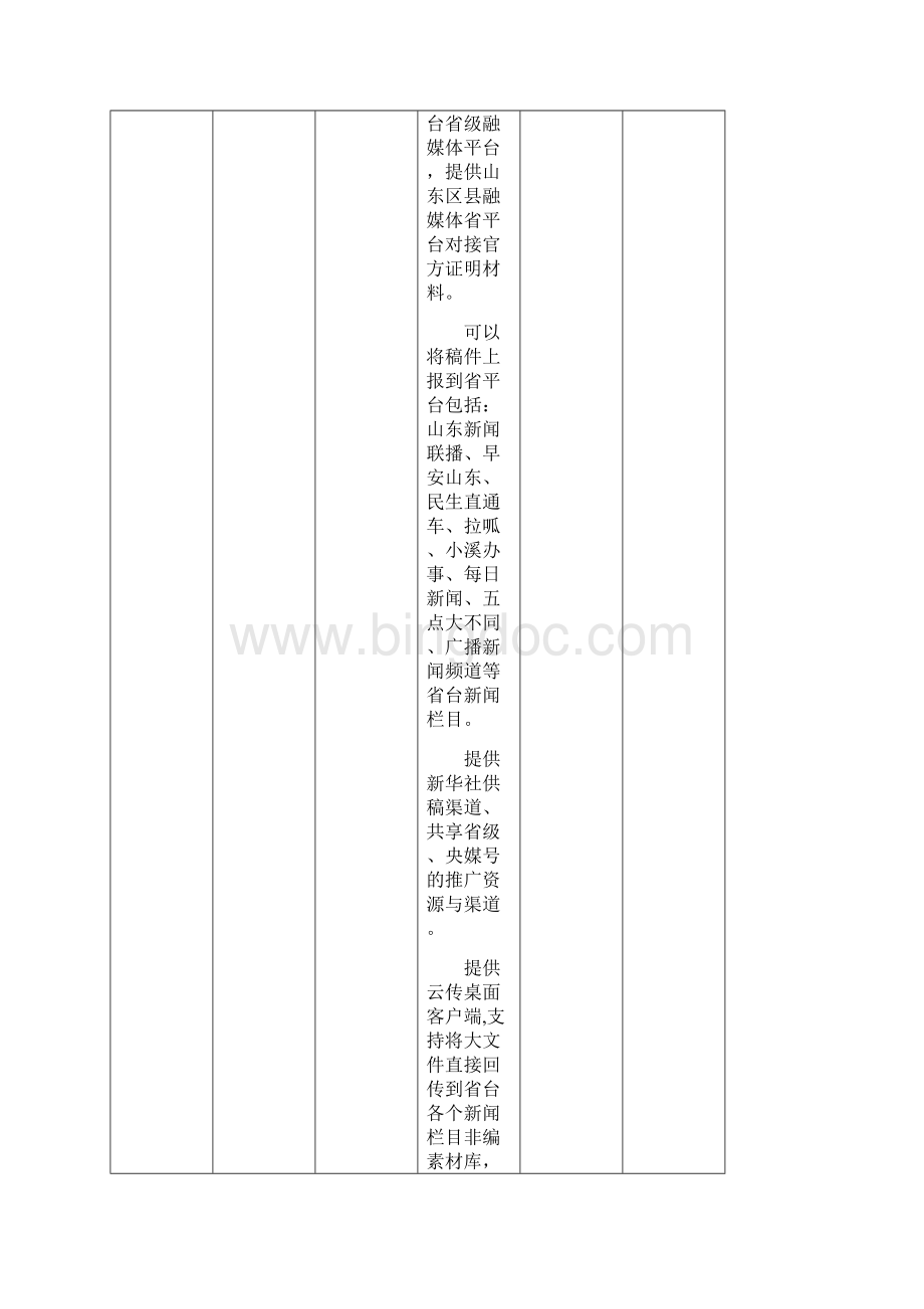 淄川区融媒体中心指挥平台建设项目.docx_第2页