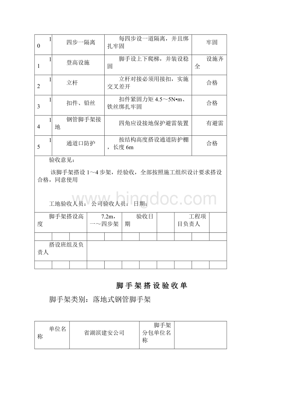 脚手架量化验收记录簿.docx_第2页