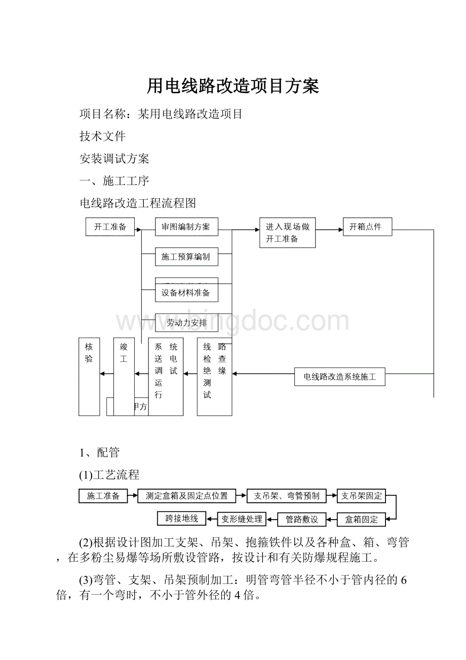 用电线路改造项目方案.docx_第1页