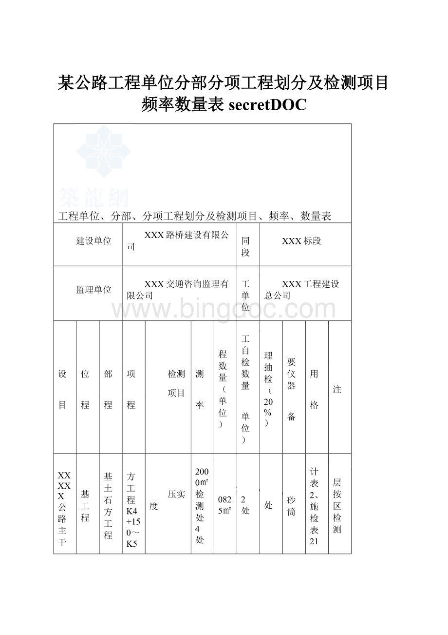 某公路工程单位分部分项工程划分及检测项目频率数量表secretDOC.docx_第1页