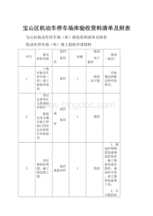 宝山区机动车停车场库验收资料清单及附表.docx