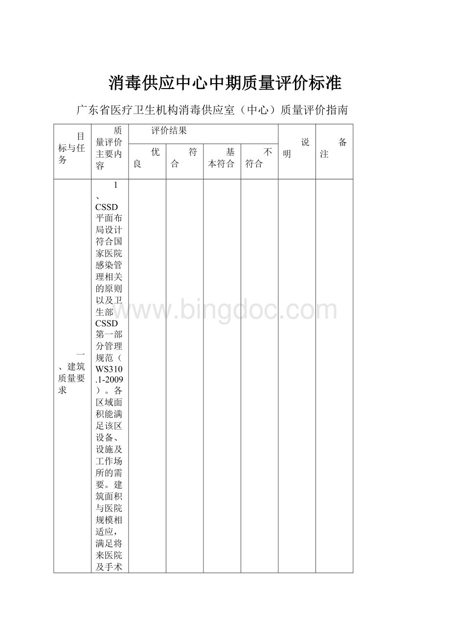 消毒供应中心中期质量评价标准.docx_第1页