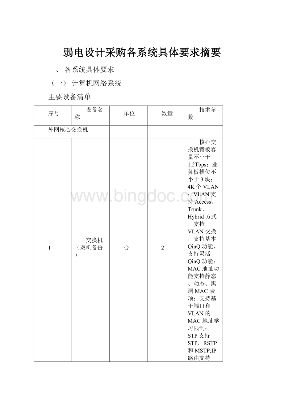 弱电设计采购各系统具体要求摘要.docx