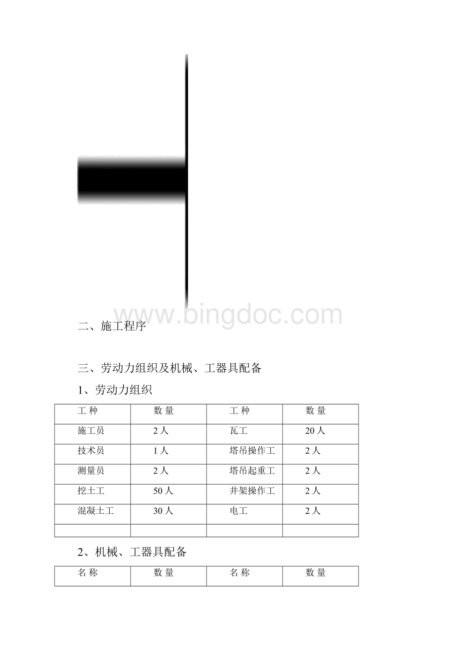 承台土方开挖及垫层施工.docx_第2页