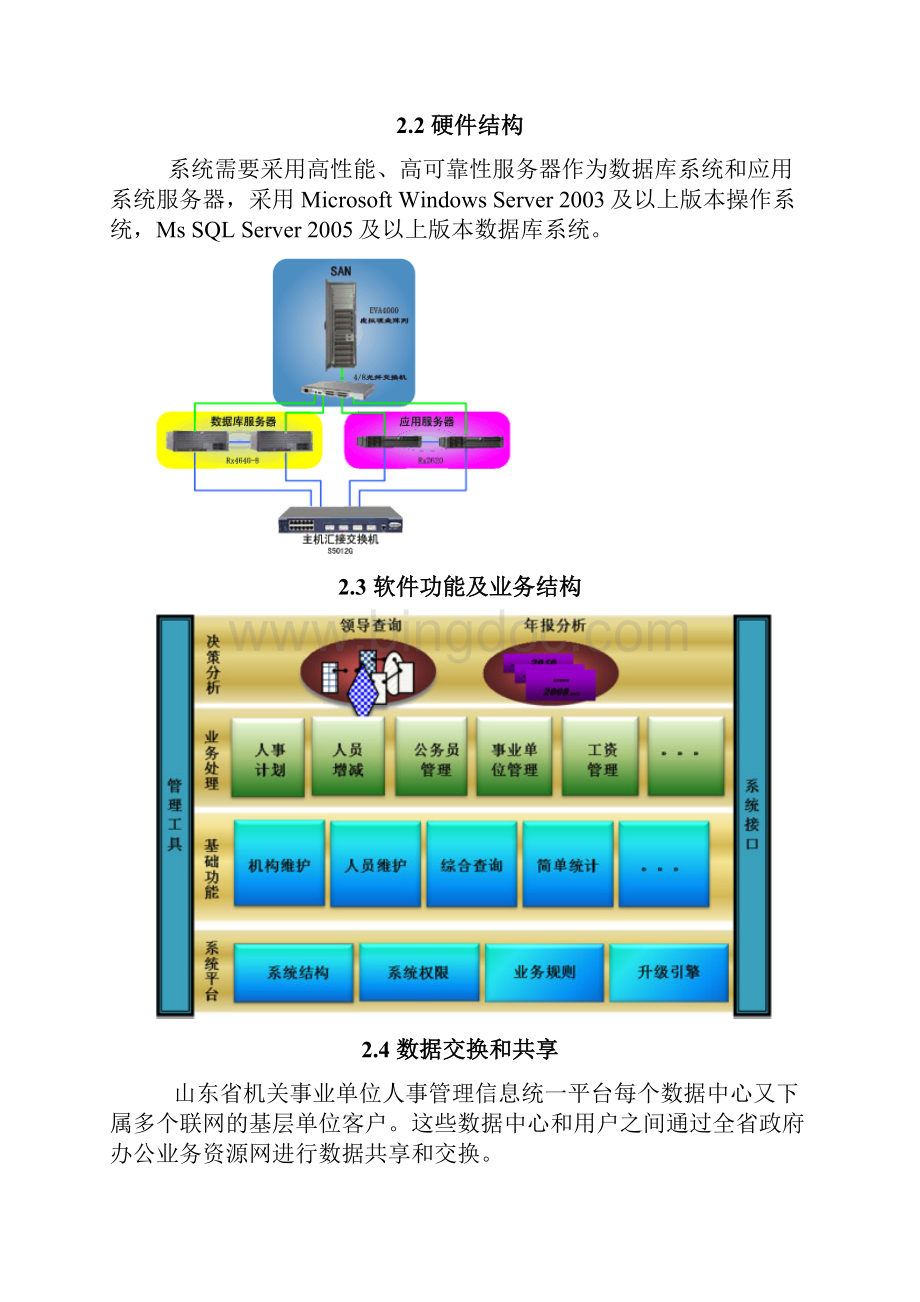 山东省机关事业单位人事综合管理信息系统培训材料.docx_第3页