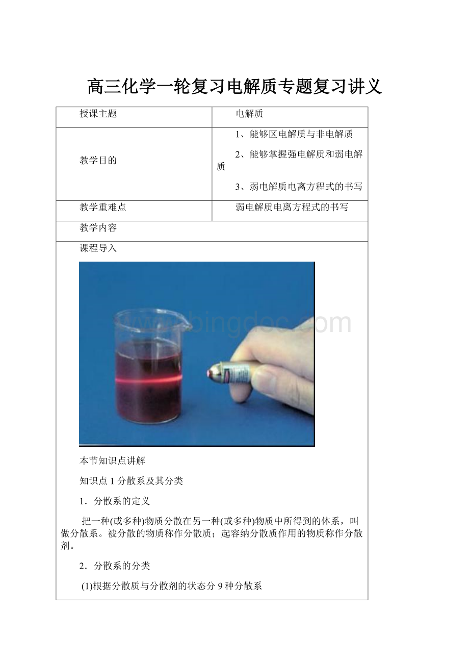 高三化学一轮复习电解质专题复习讲义.docx