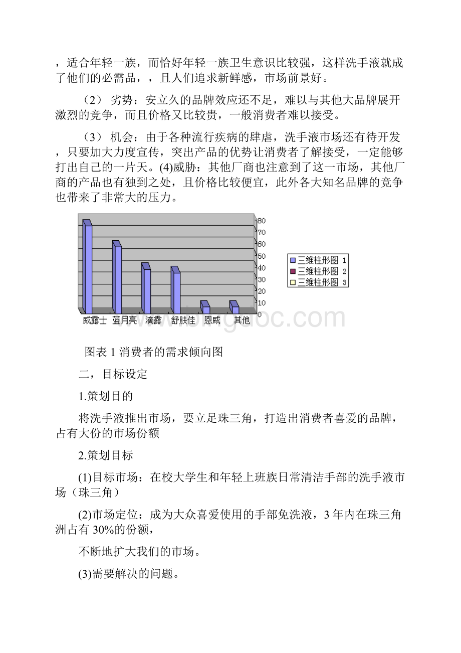 APP市场营销策划书.docx_第3页