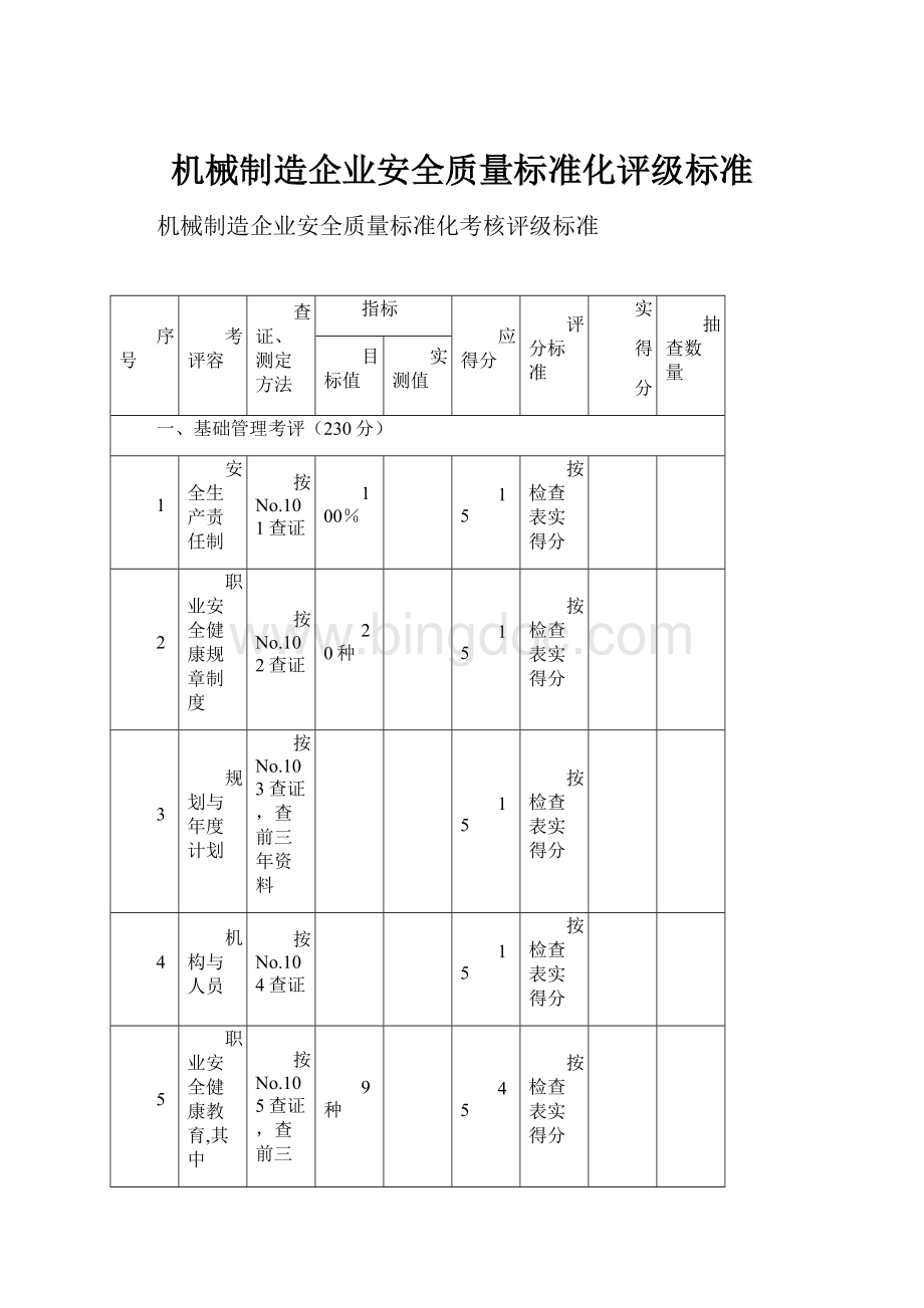 机械制造企业安全质量标准化评级标准.docx_第1页