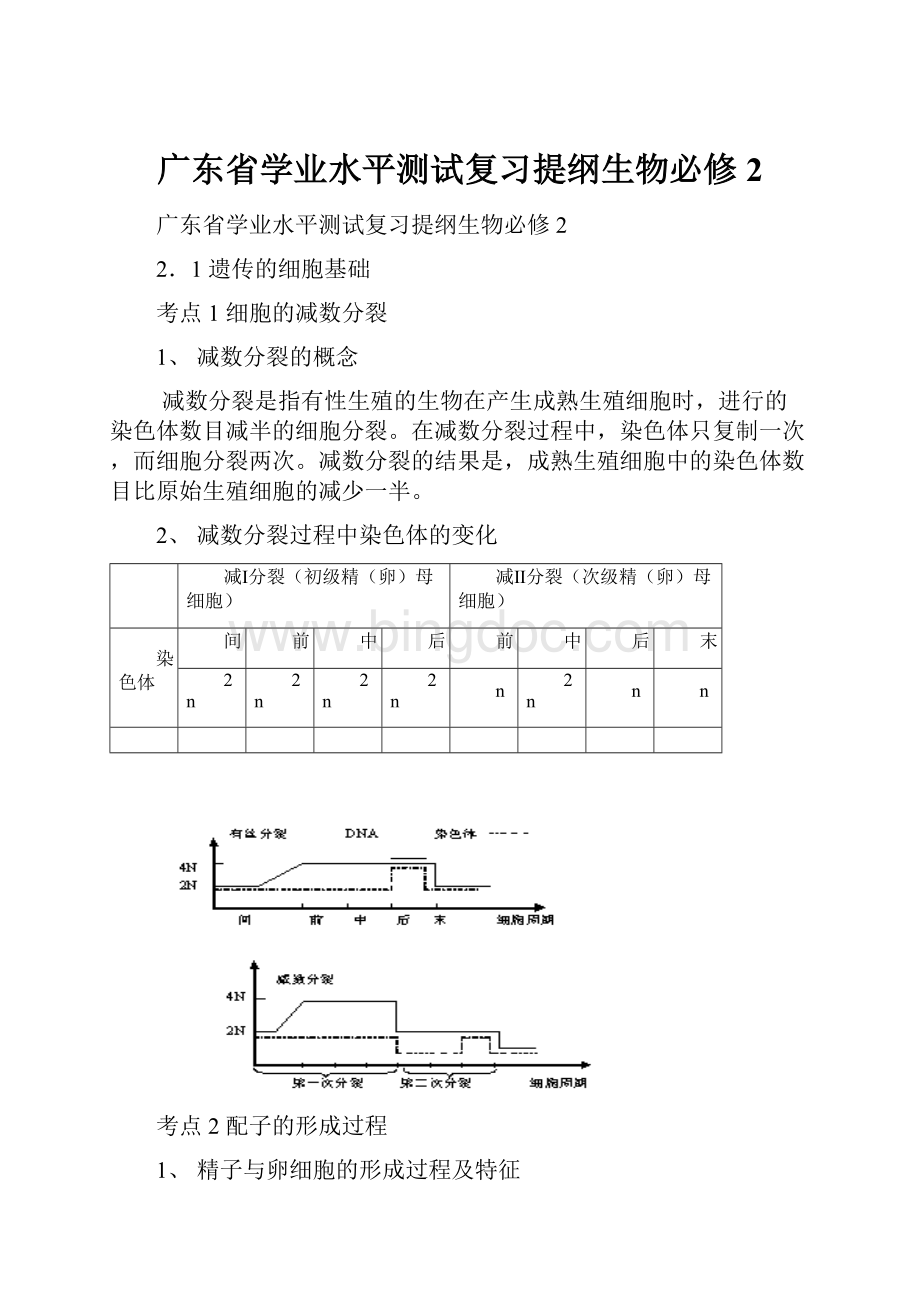 广东省学业水平测试复习提纲生物必修2.docx