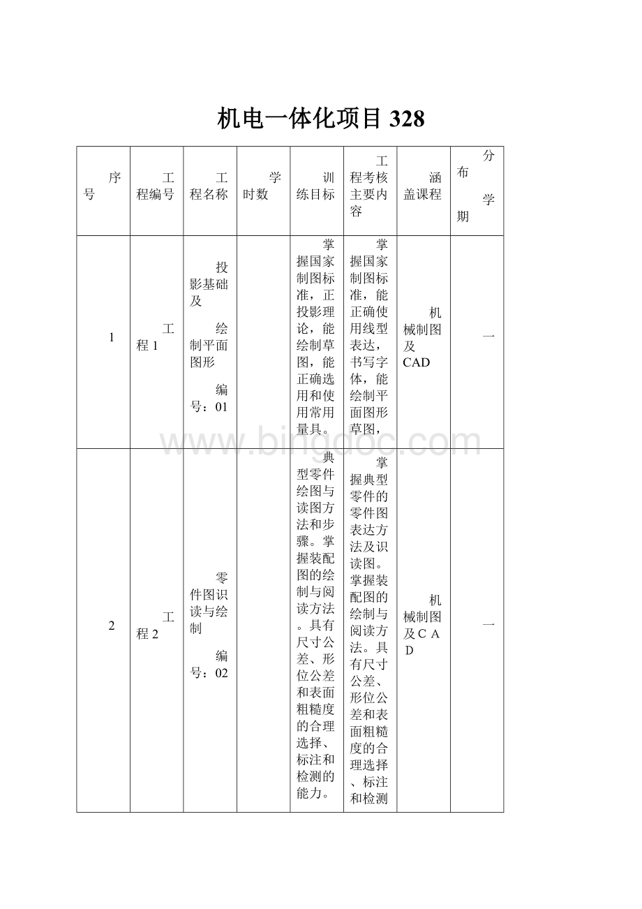 机电一体化项目328.docx_第1页