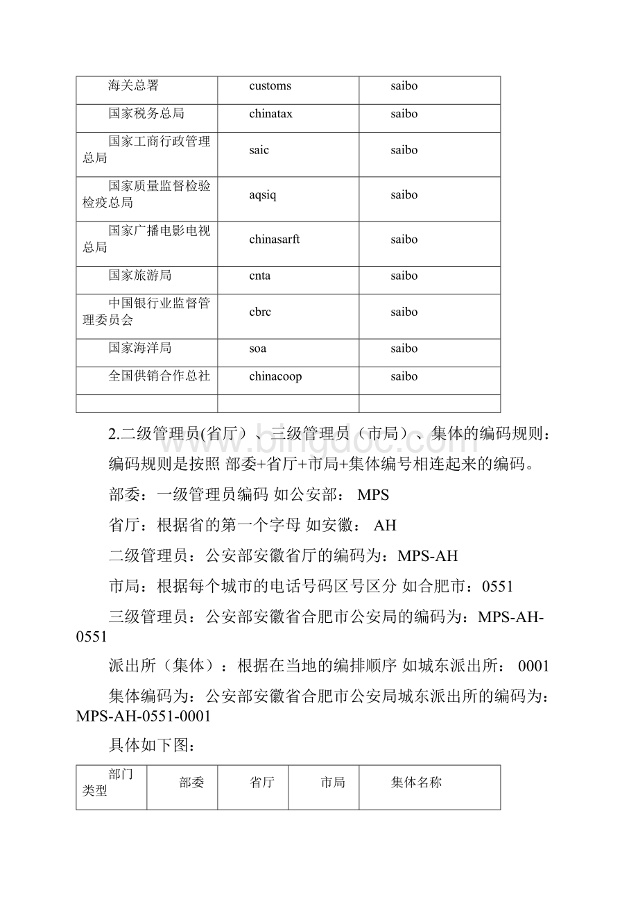 青年文明号操作手册.docx_第3页