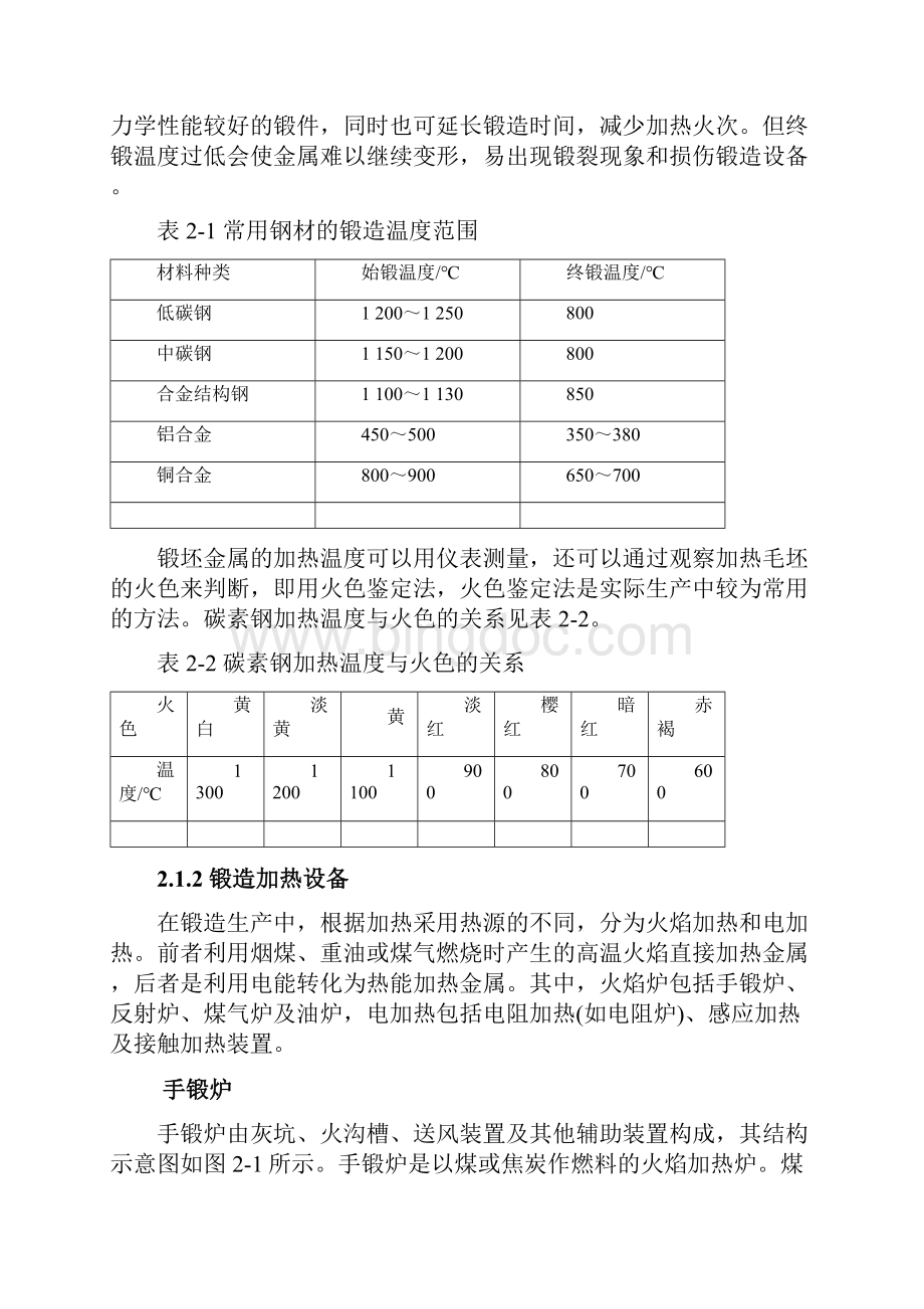 锻压.docx_第2页