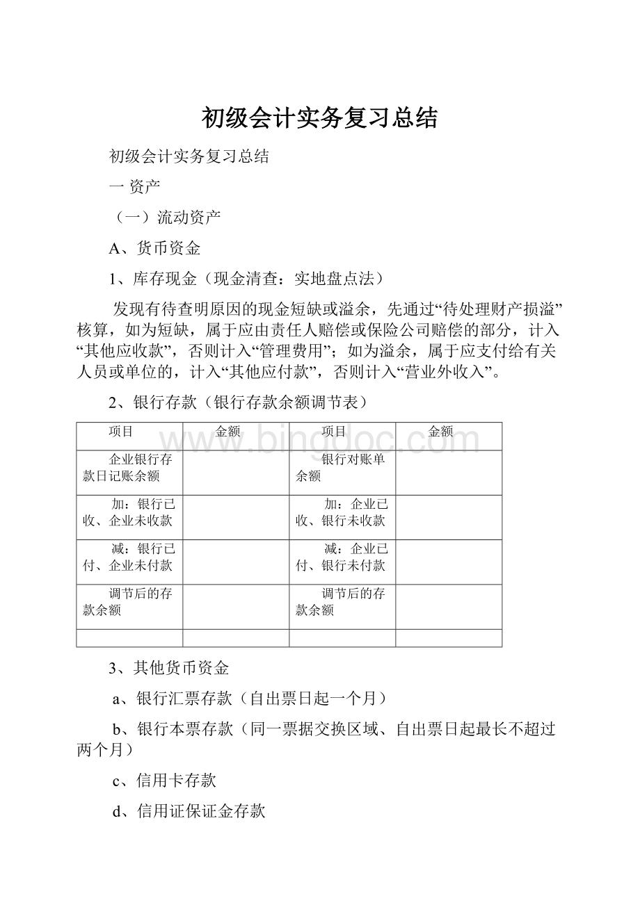 初级会计实务复习总结.docx_第1页