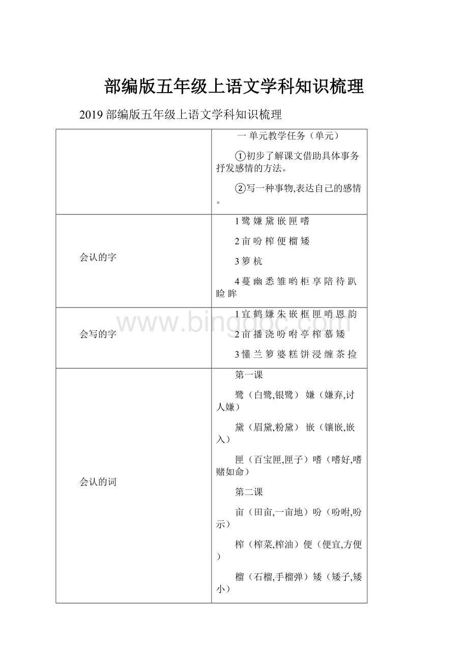 部编版五年级上语文学科知识梳理.docx_第1页