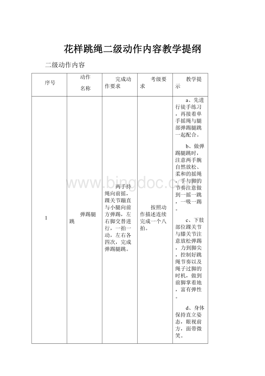 花样跳绳二级动作内容教学提纲.docx