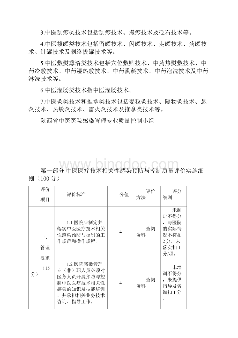 陕西省中医医疗技术相关性感染预防与控制质量评价实施细则.docx_第2页