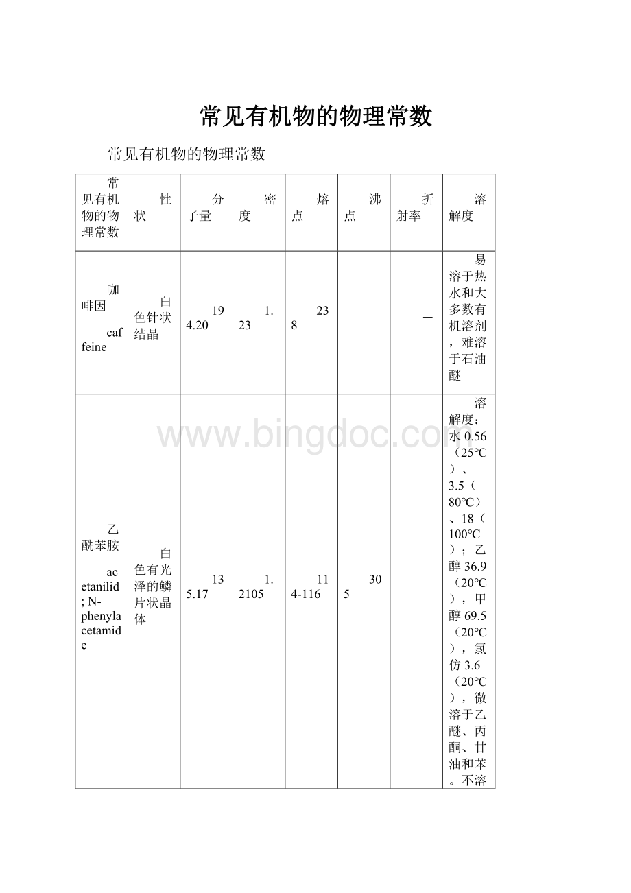 常见有机物的物理常数.docx_第1页