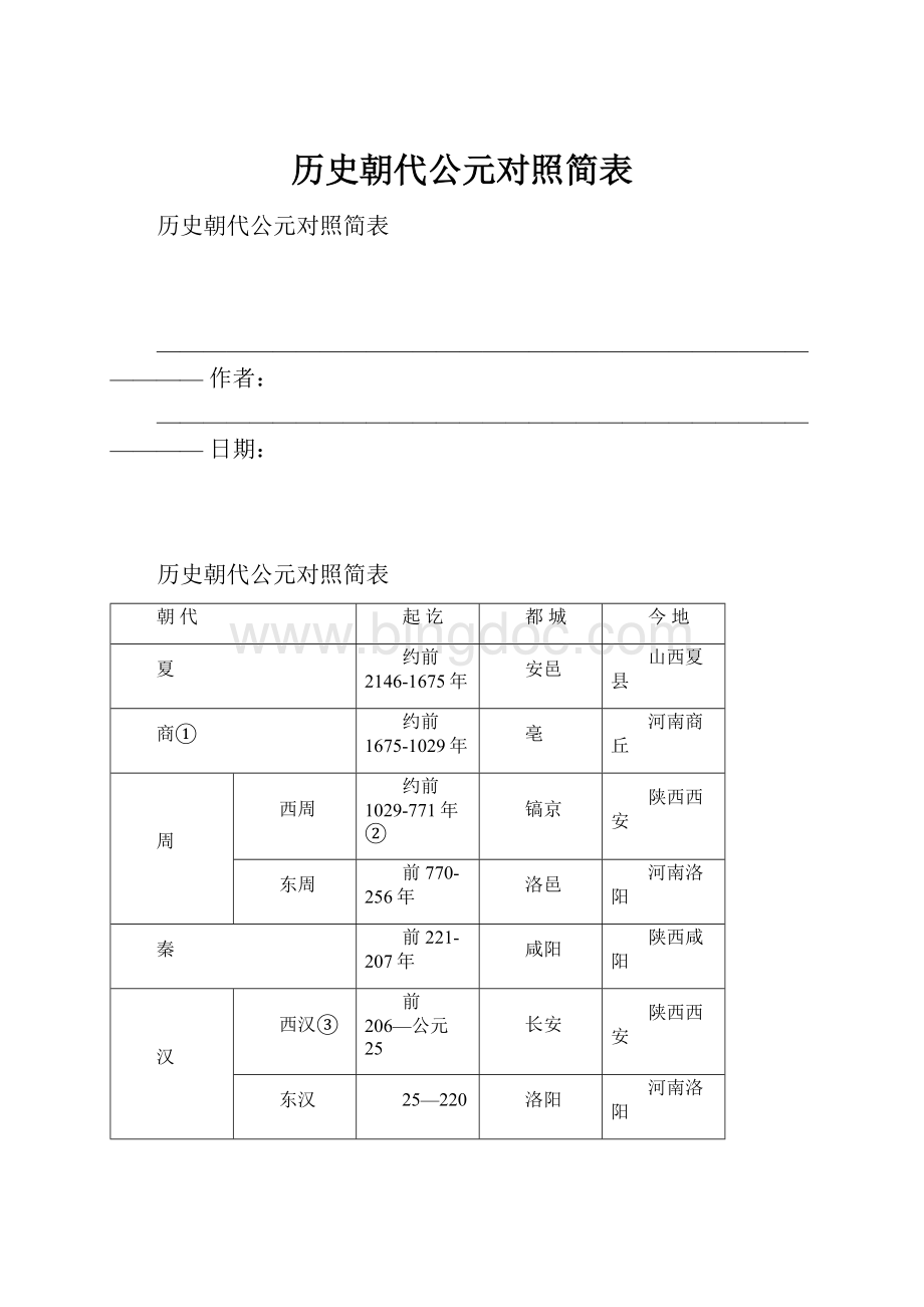 历史朝代公元对照简表.docx