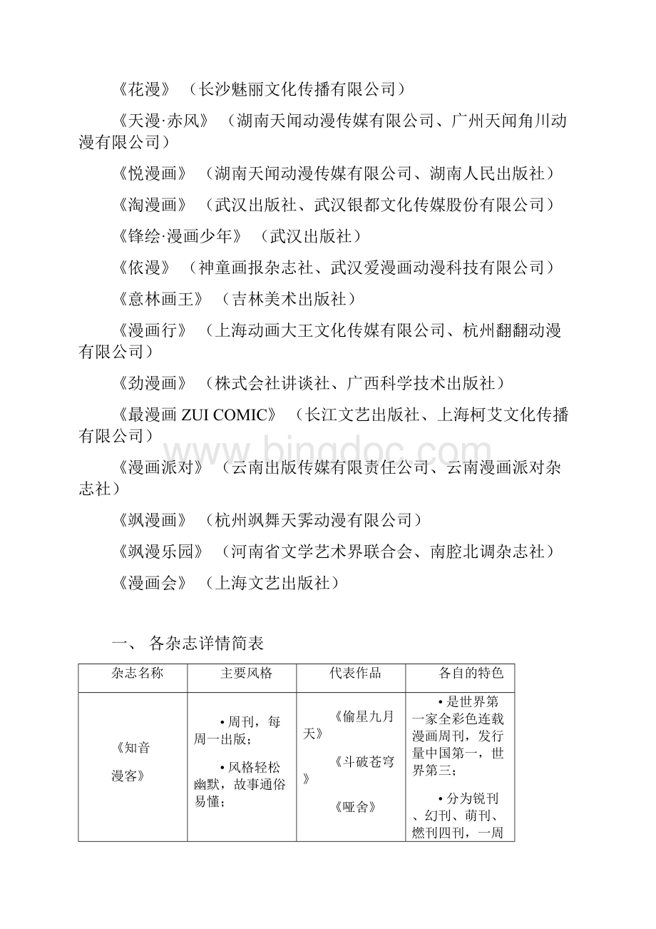中国漫刊现状分析及发展方法浅见.docx_第2页