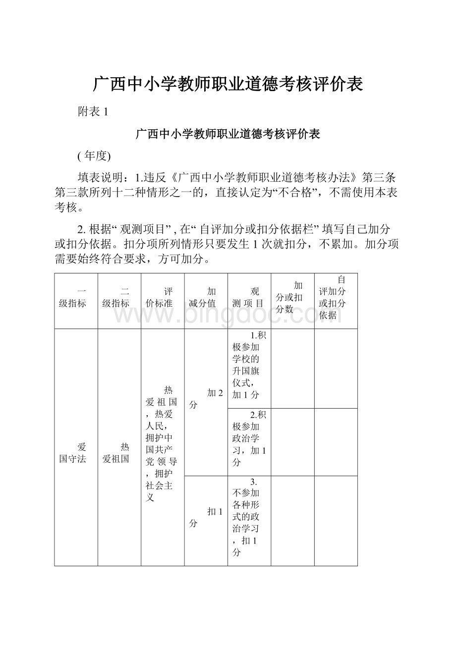 广西中小学教师职业道德考核评价表.docx_第1页