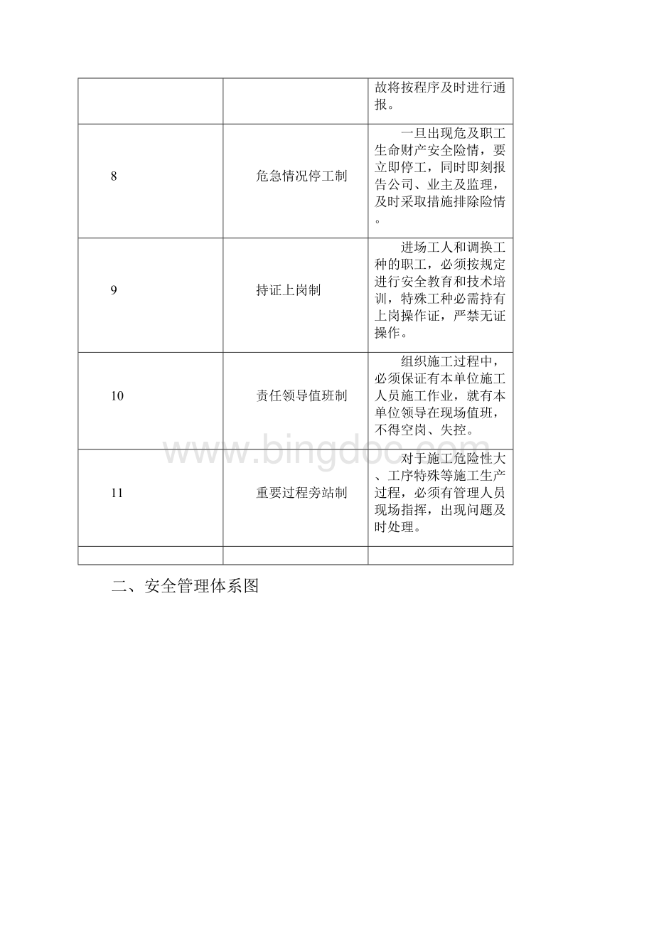 安全管理体系与措施.docx_第3页