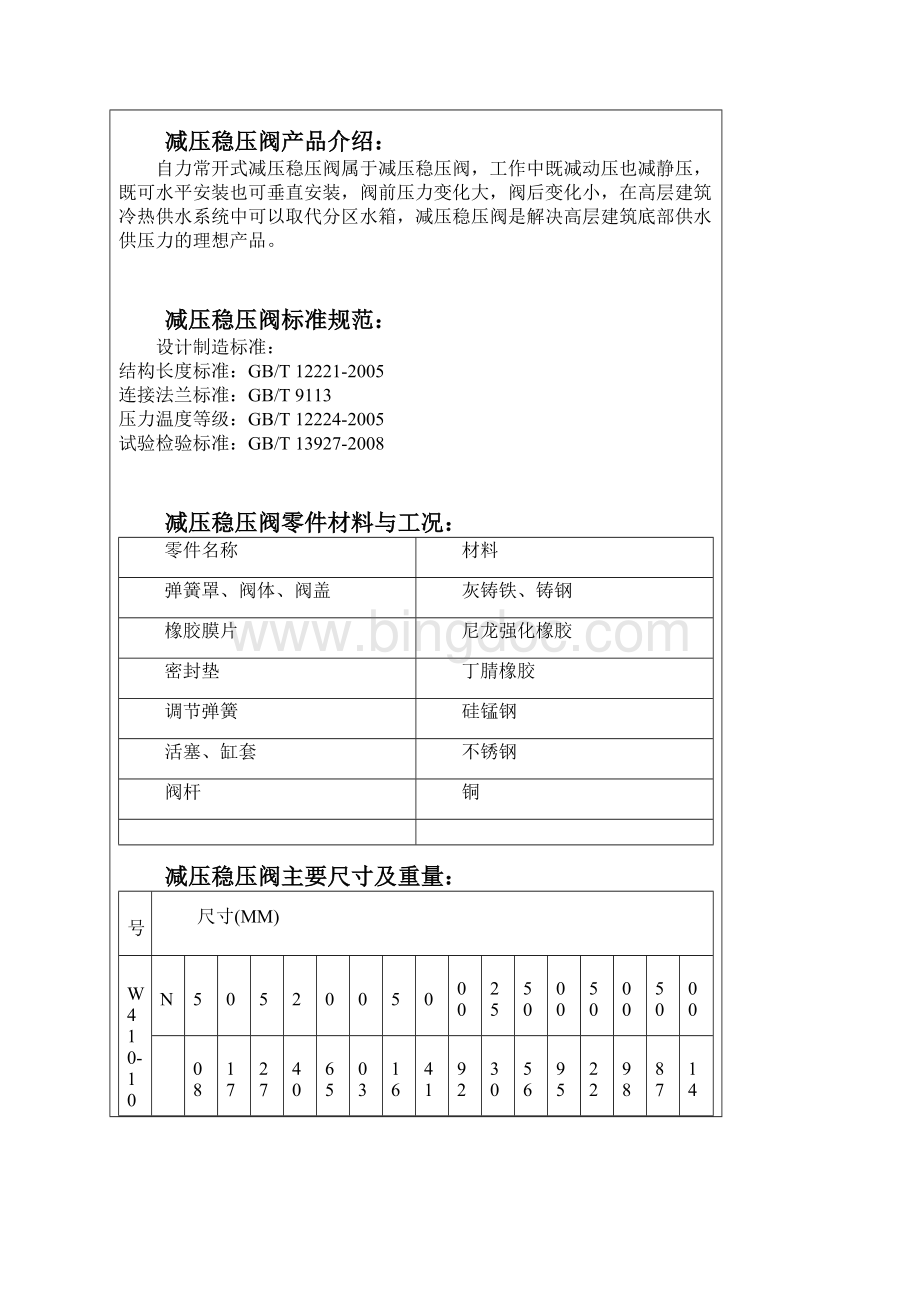 自力常开式减压阀Y110自力常开式减压阀.docx_第3页