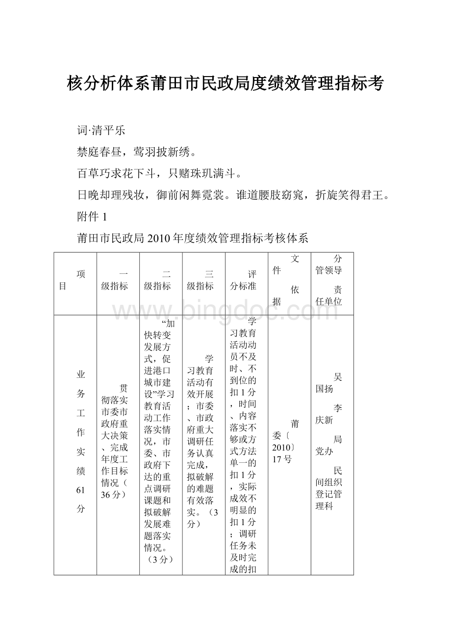 核分析体系莆田市民政局度绩效管理指标考.docx_第1页