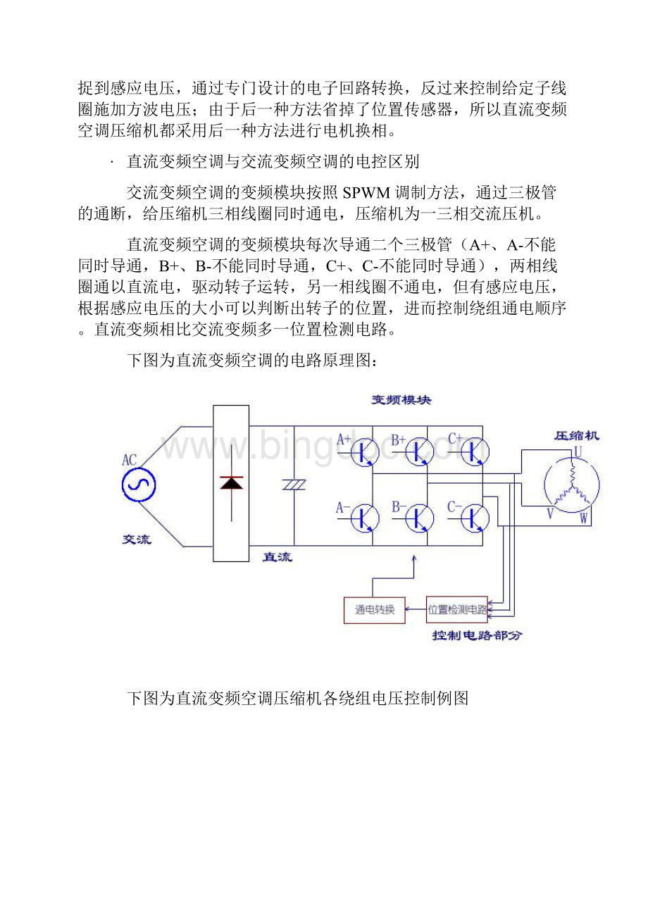 直流变频空调基本原理结构.docx_第2页