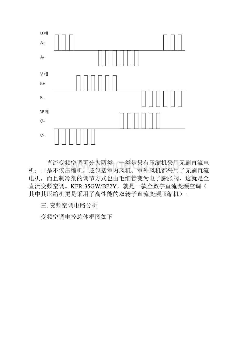 直流变频空调基本原理结构.docx_第3页