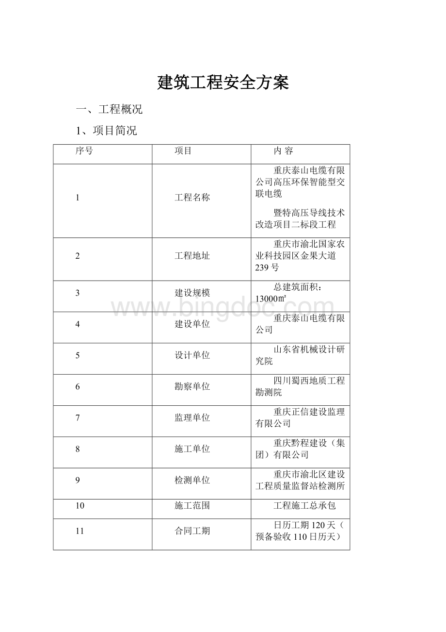 建筑工程安全方案.docx_第1页