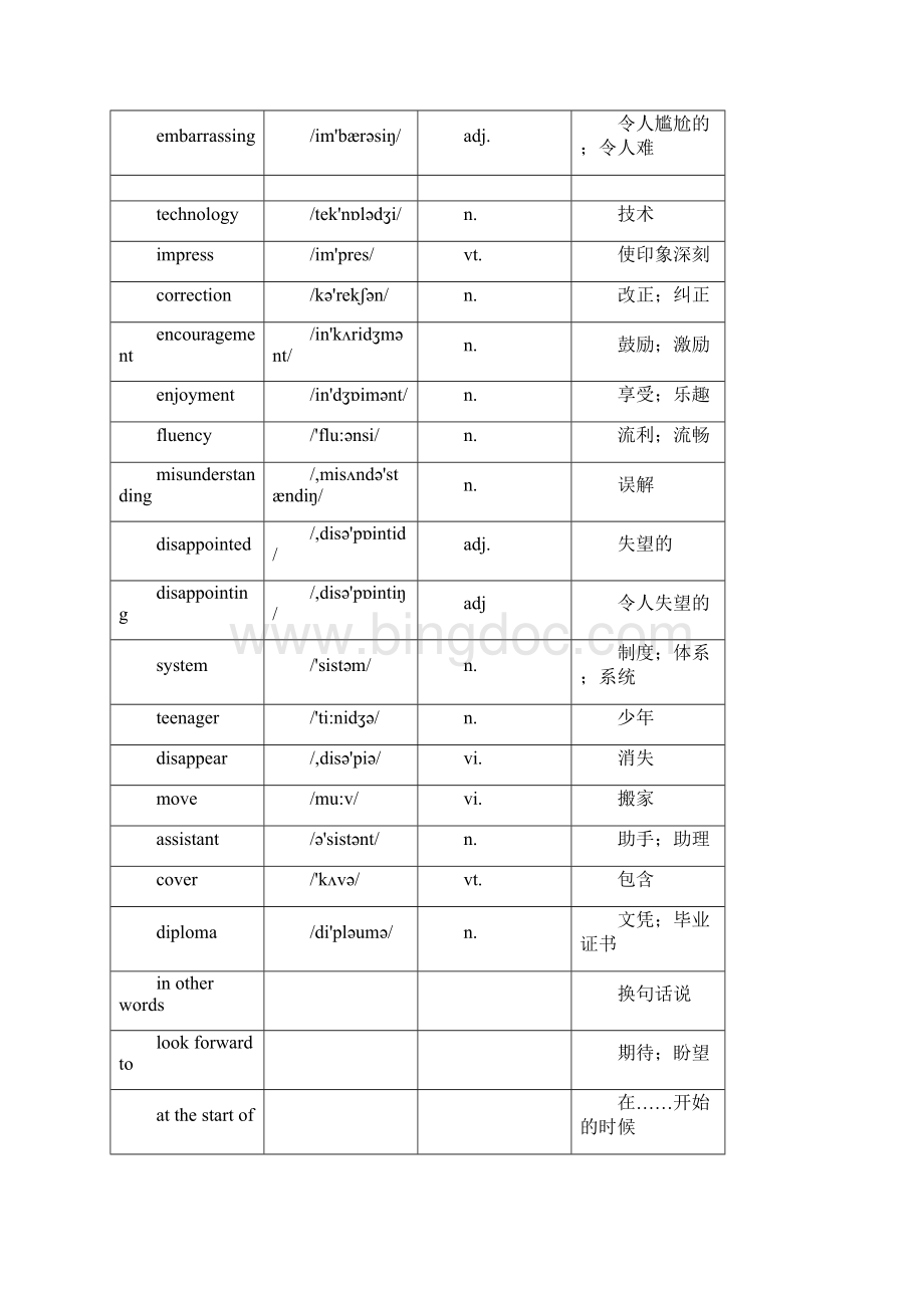 完整版高中英语外研版必修一M1M6单词表.docx_第2页