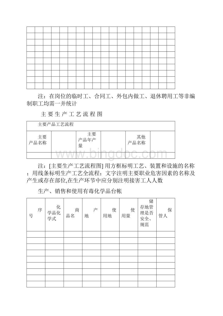 用人单位职业卫生基础档案.docx_第3页