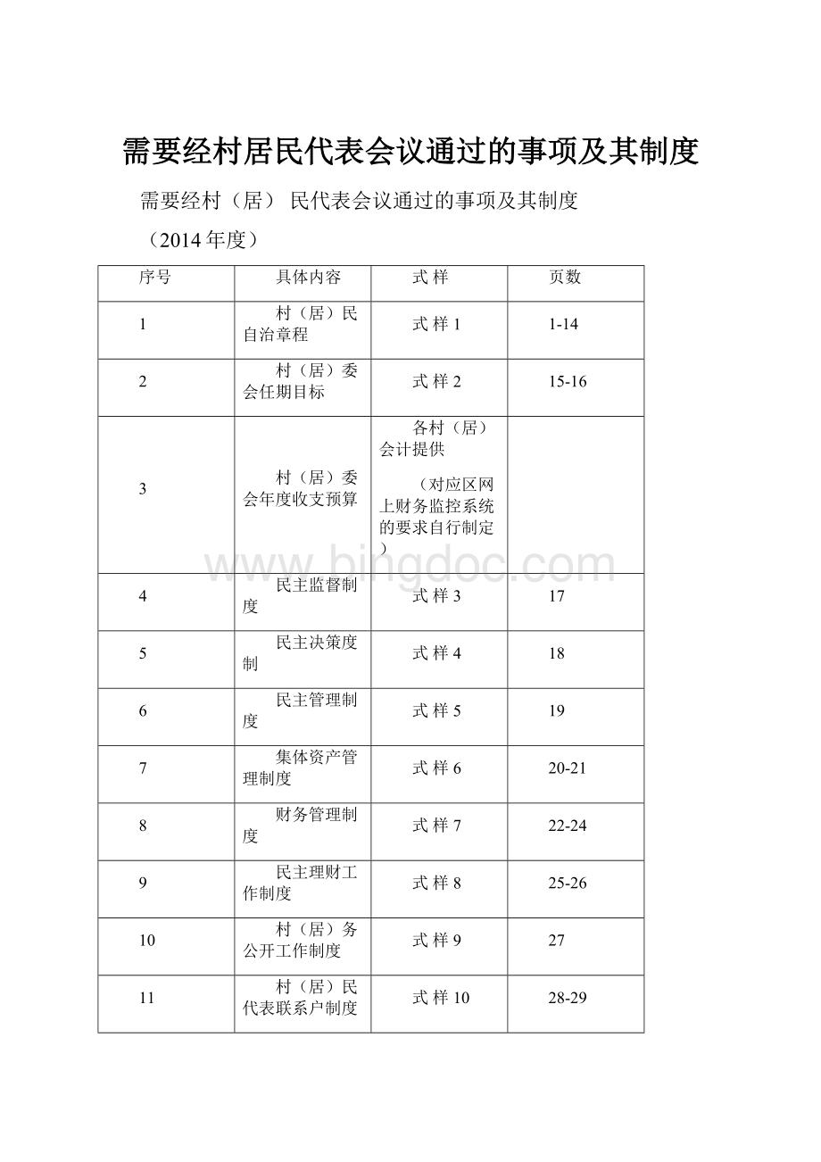 需要经村居民代表会议通过的事项及其制度.docx_第1页