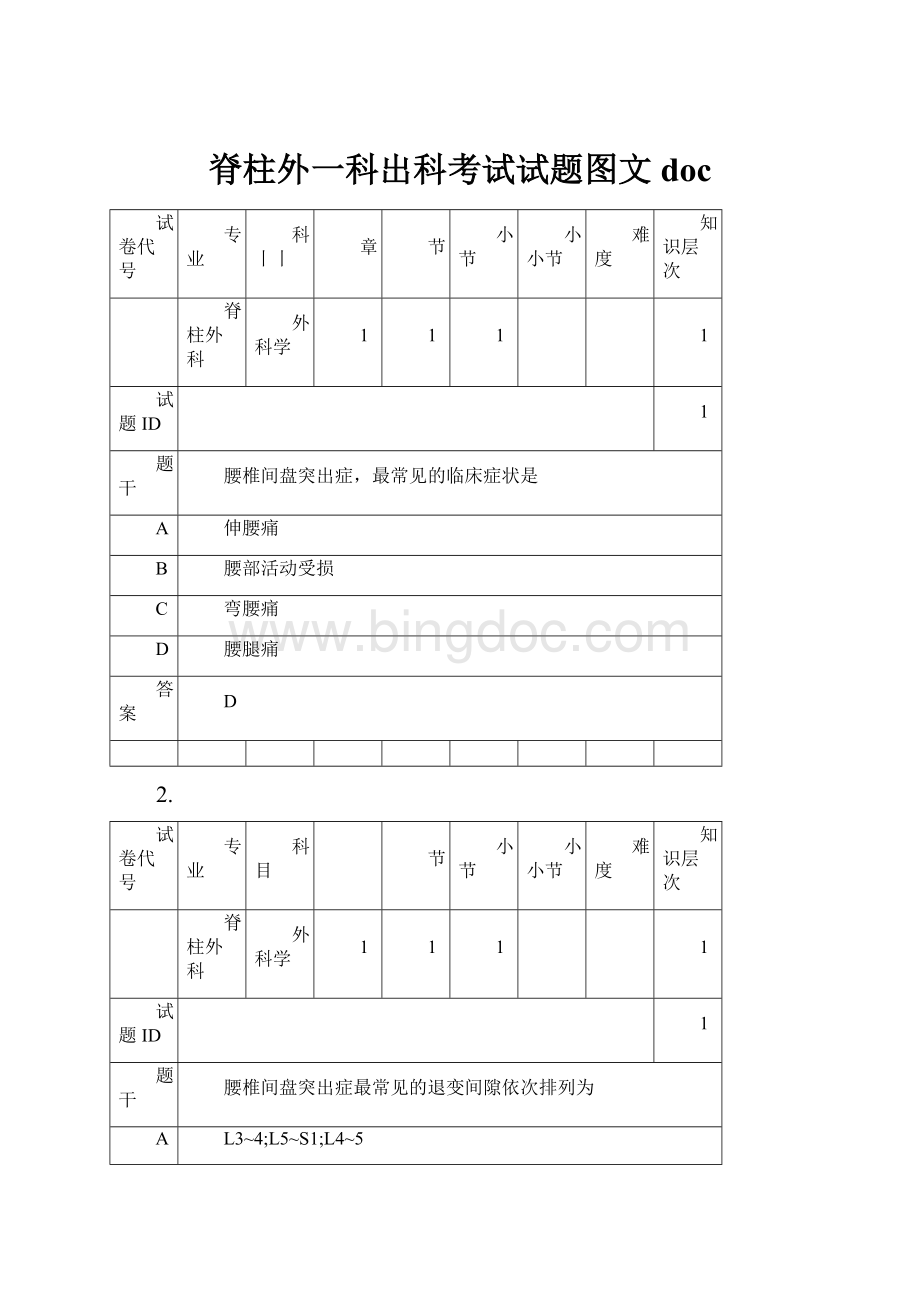 脊柱外一科出科考试试题图文doc.docx_第1页