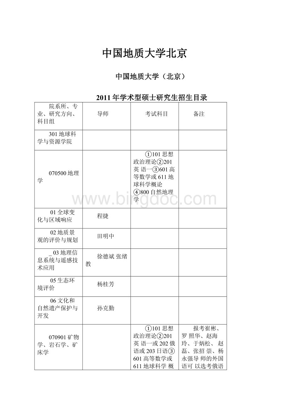 中国地质大学北京.docx_第1页