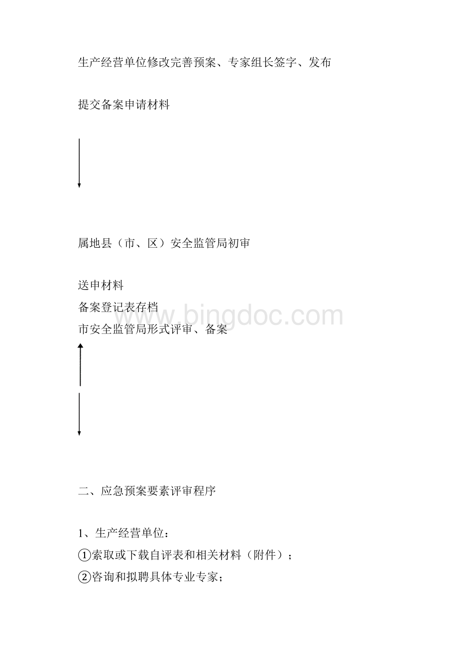 肇庆市生产安全应急预案编制评审相关说明.docx_第2页