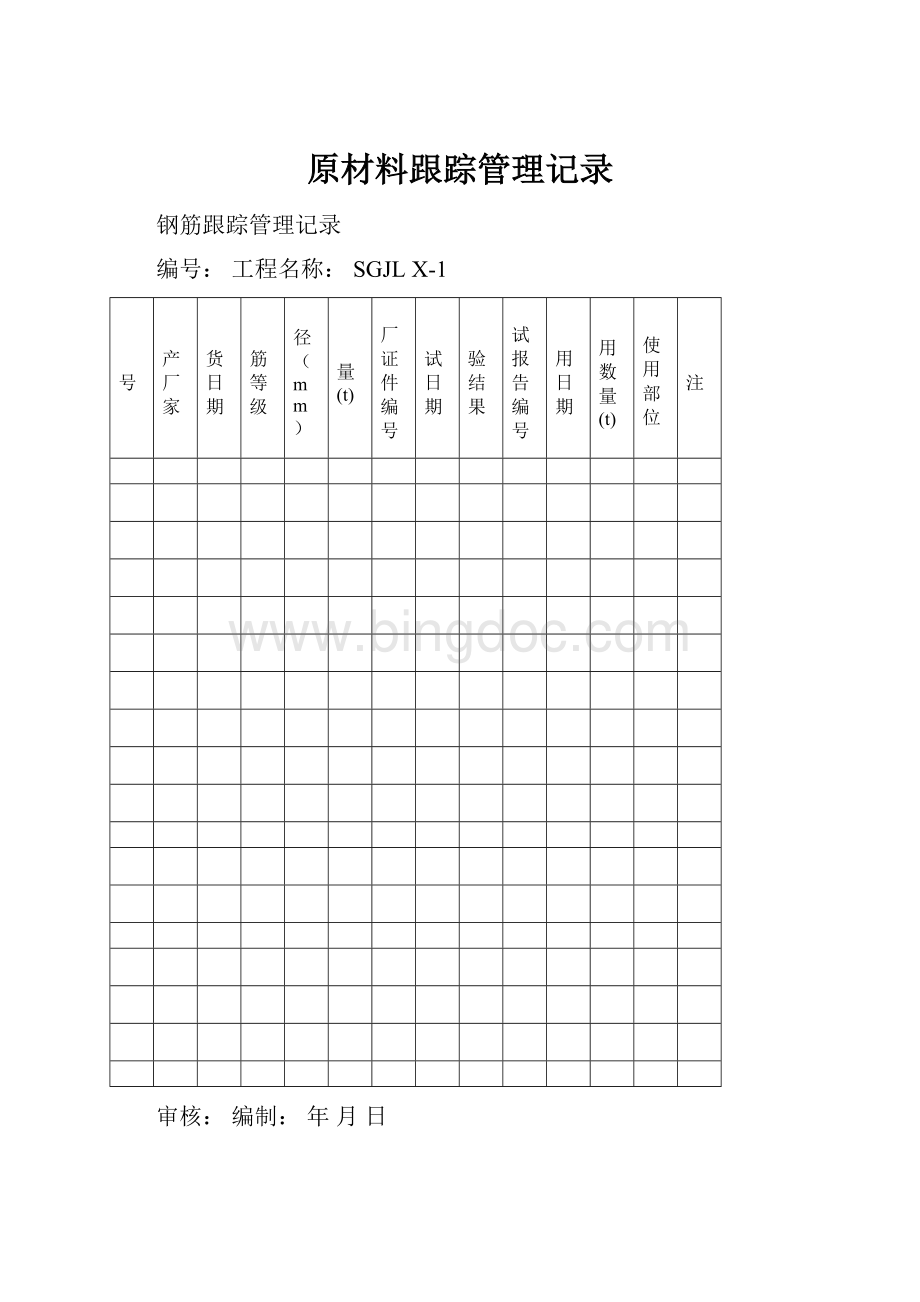 原材料跟踪管理记录.docx_第1页