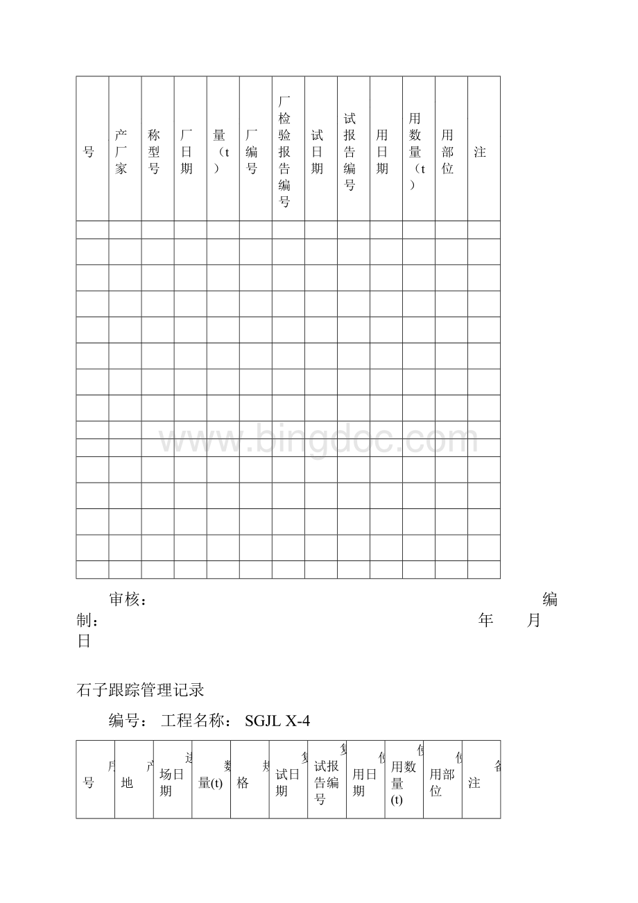 原材料跟踪管理记录.docx_第3页