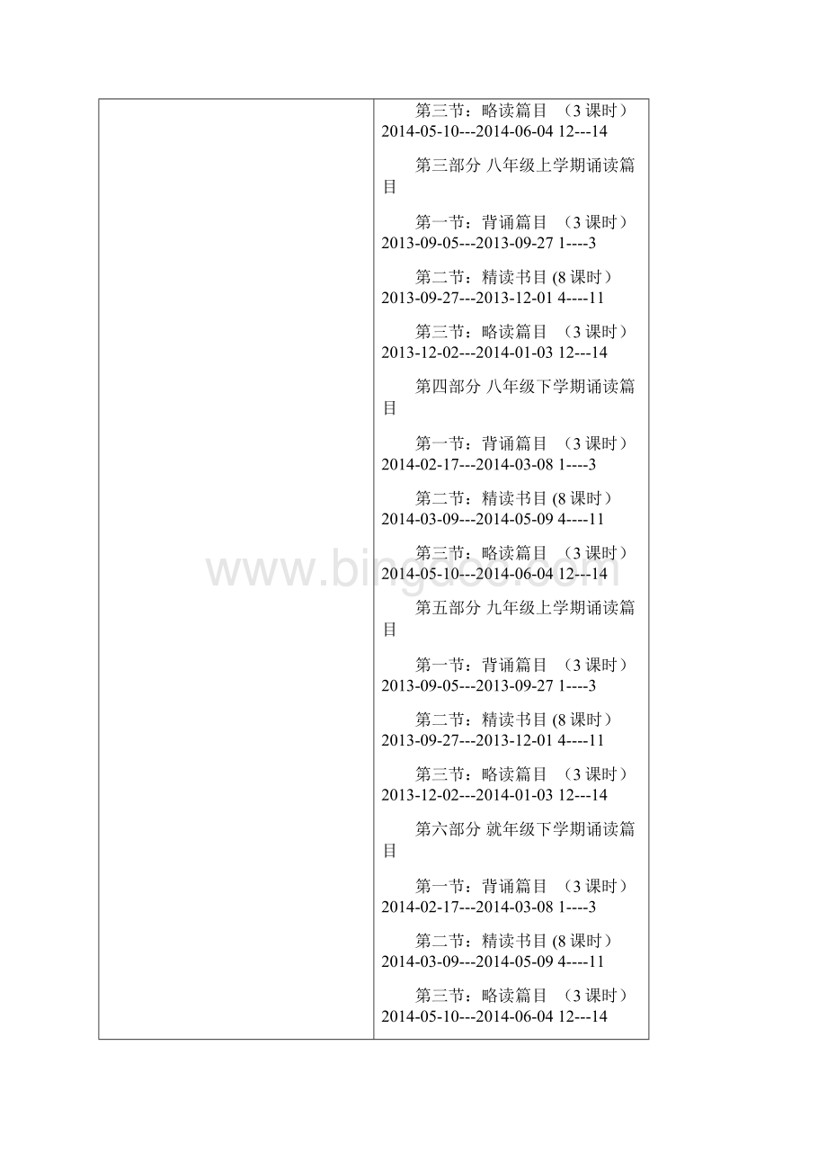 校本课程课程纲要和教学方案表格.docx_第3页