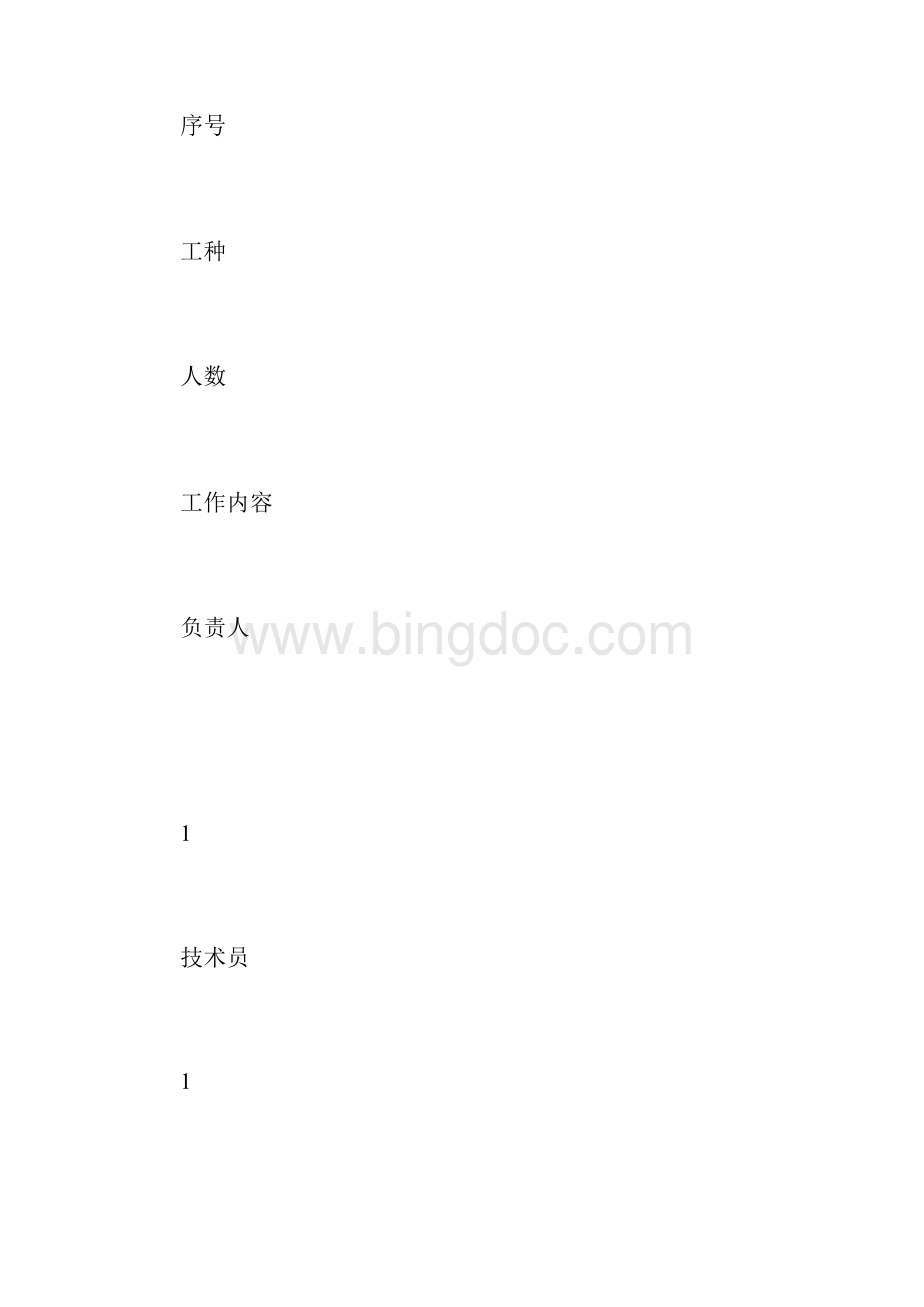 防止分散控制系统失灵热工保护拒动事故措施.docx_第2页