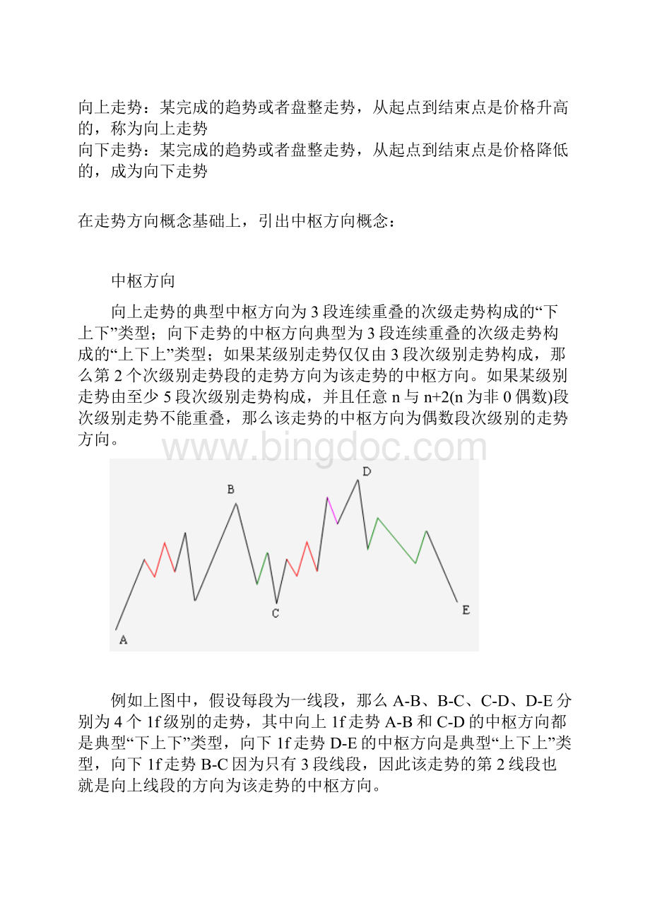 缠中说缠中枢实战圈第四期讲座.docx_第3页