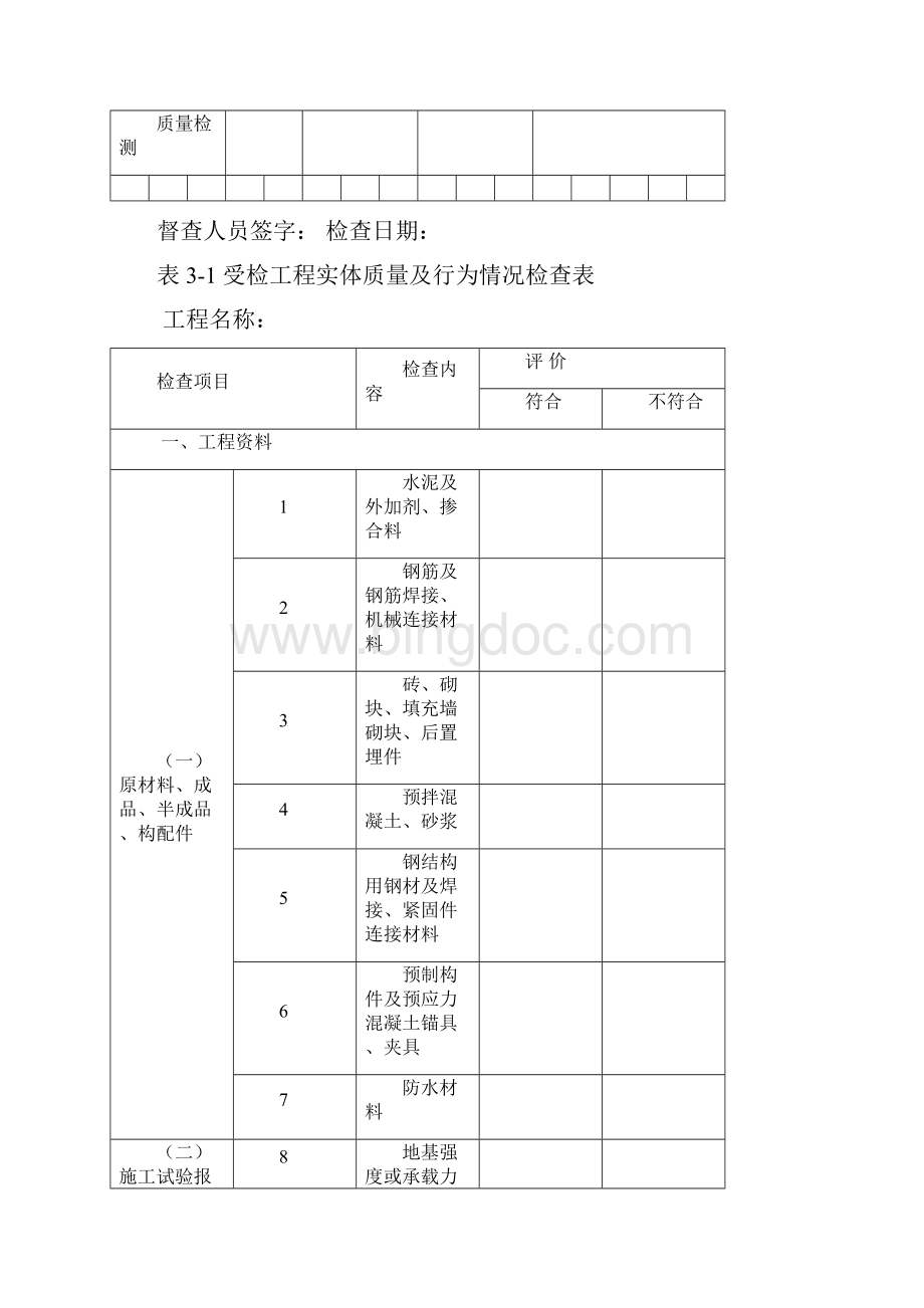 工程质量安全综合检查表.docx_第3页