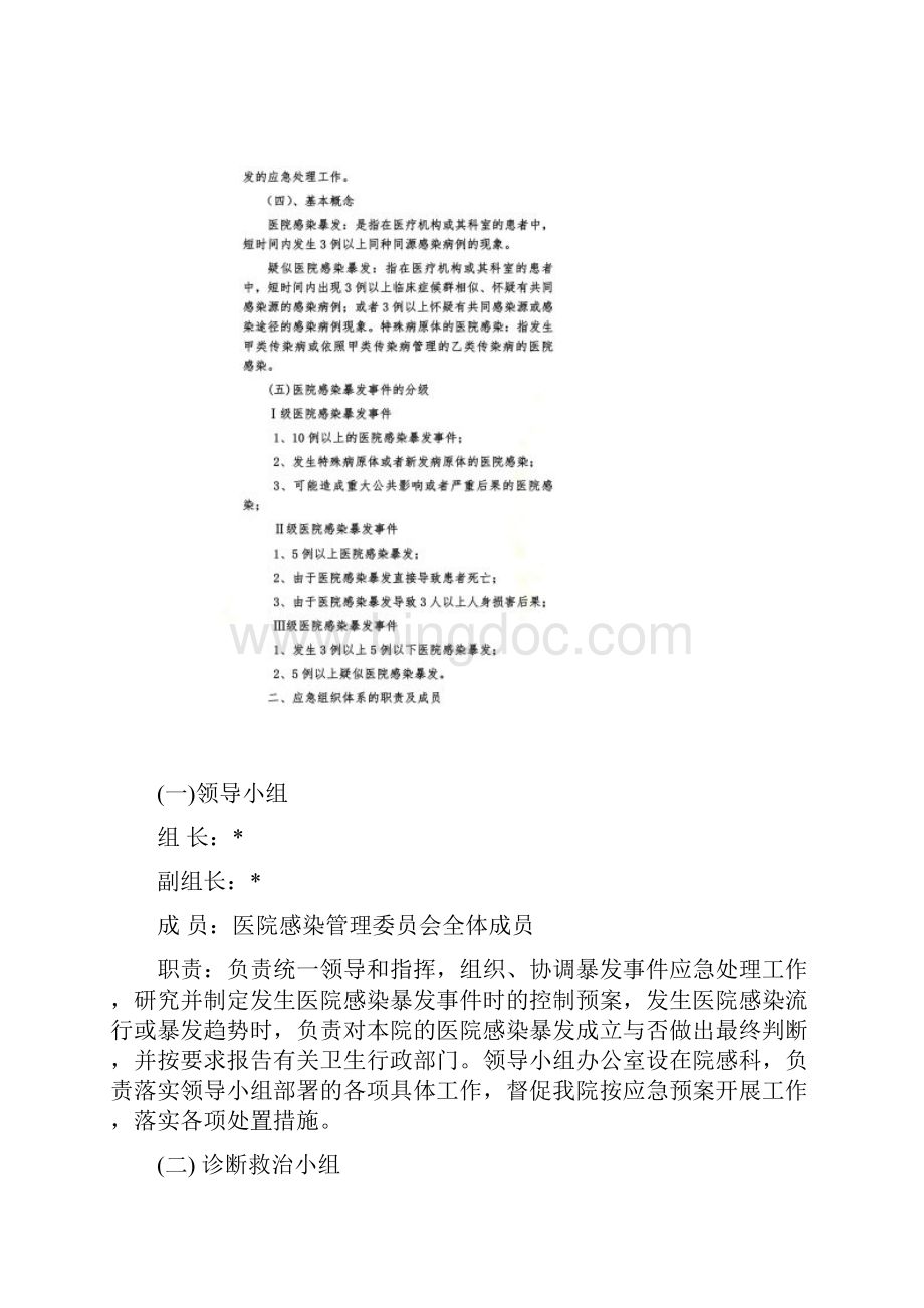 医院感染应急预案.docx_第2页