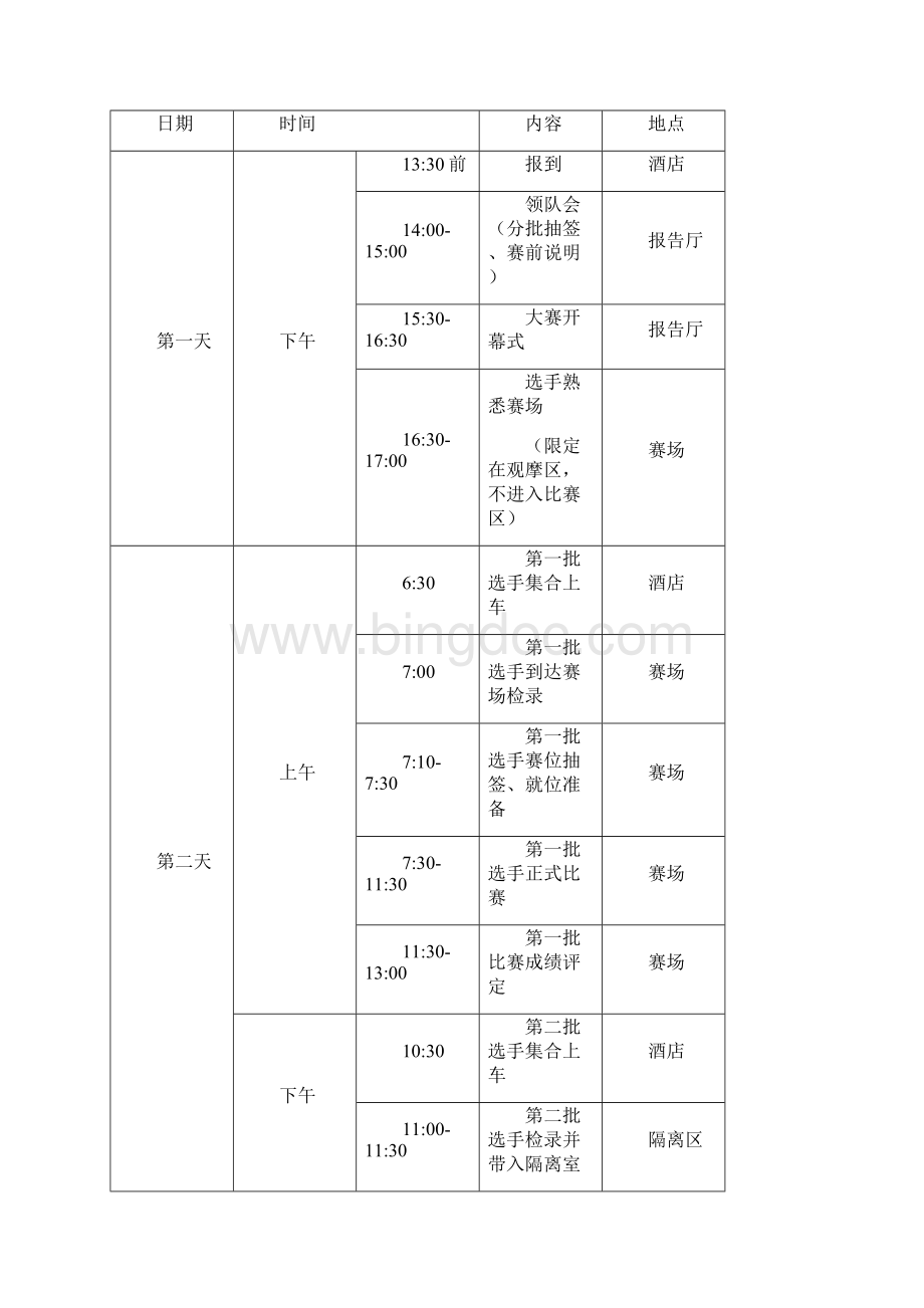 全国职业院校技能大赛装配钳工技术赛项规程.docx_第3页