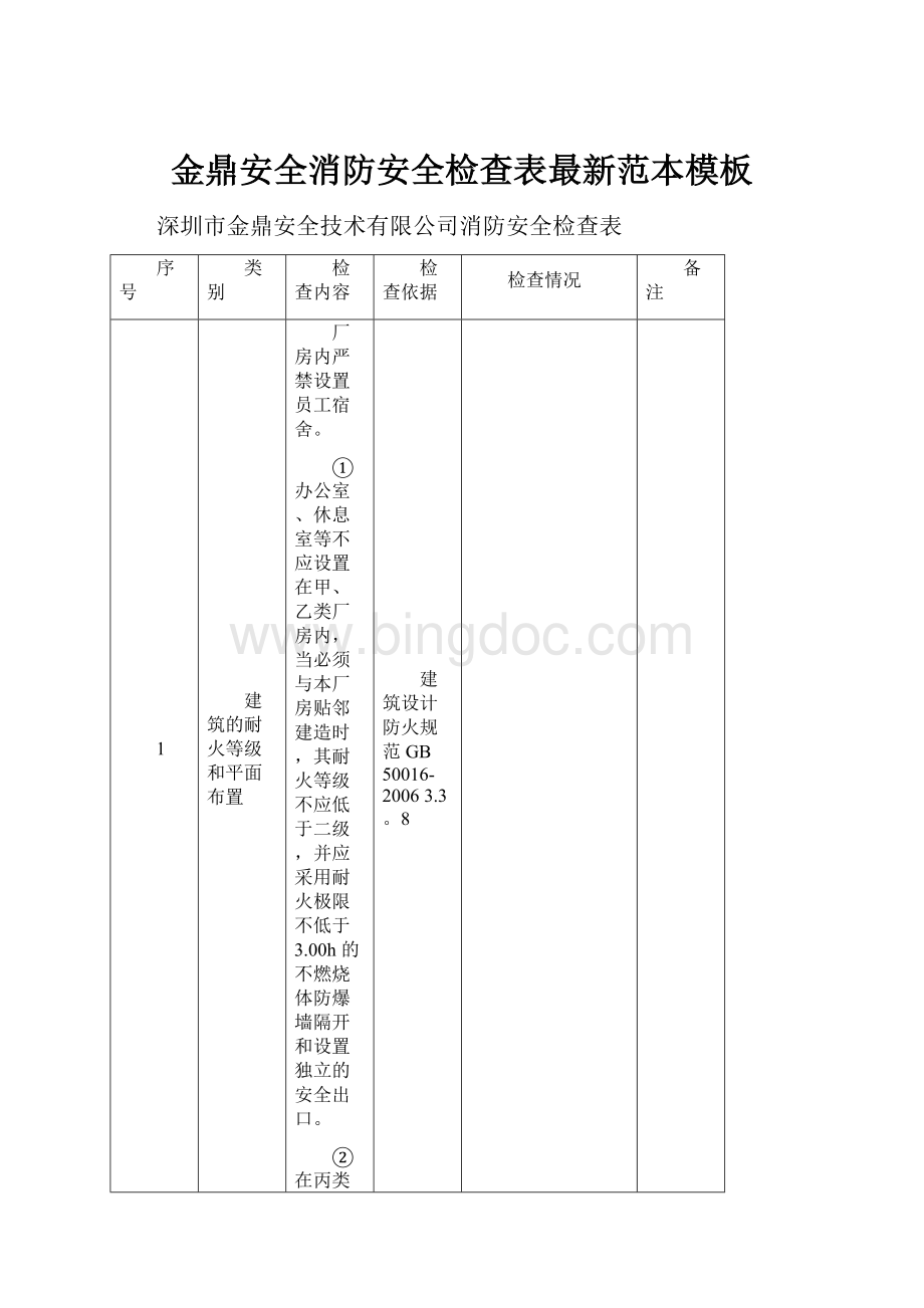 金鼎安全消防安全检查表最新范本模板.docx_第1页