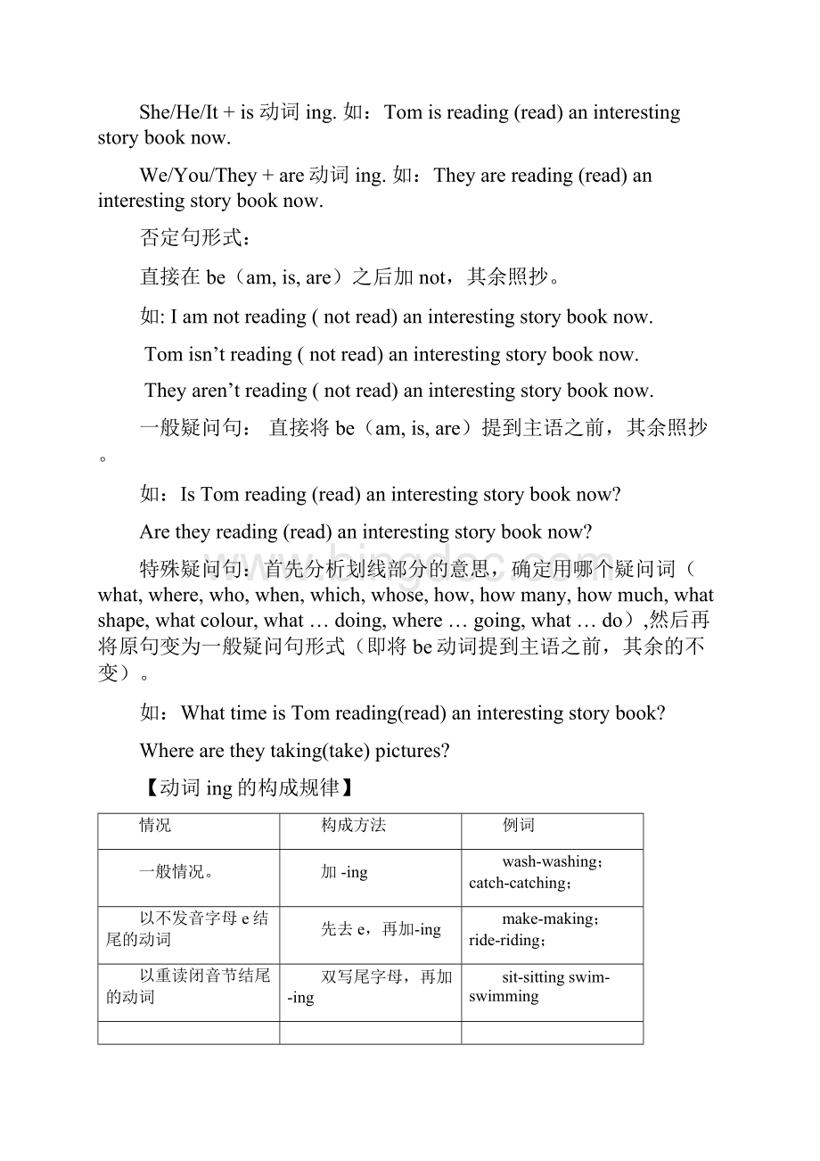 现在进行时和将来时知识点讲练 6.docx_第2页