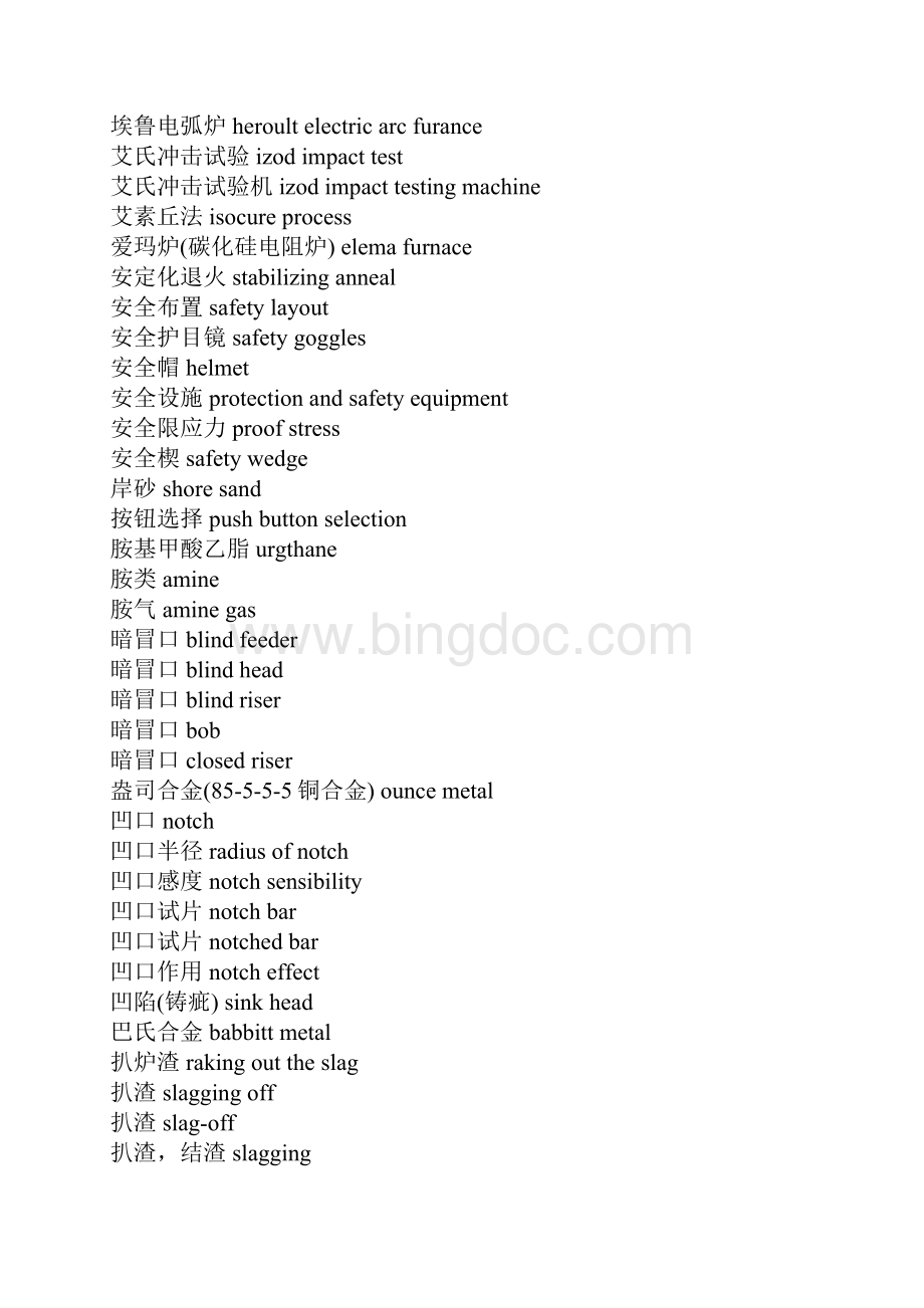 铸造学专业英语词汇110.docx_第2页